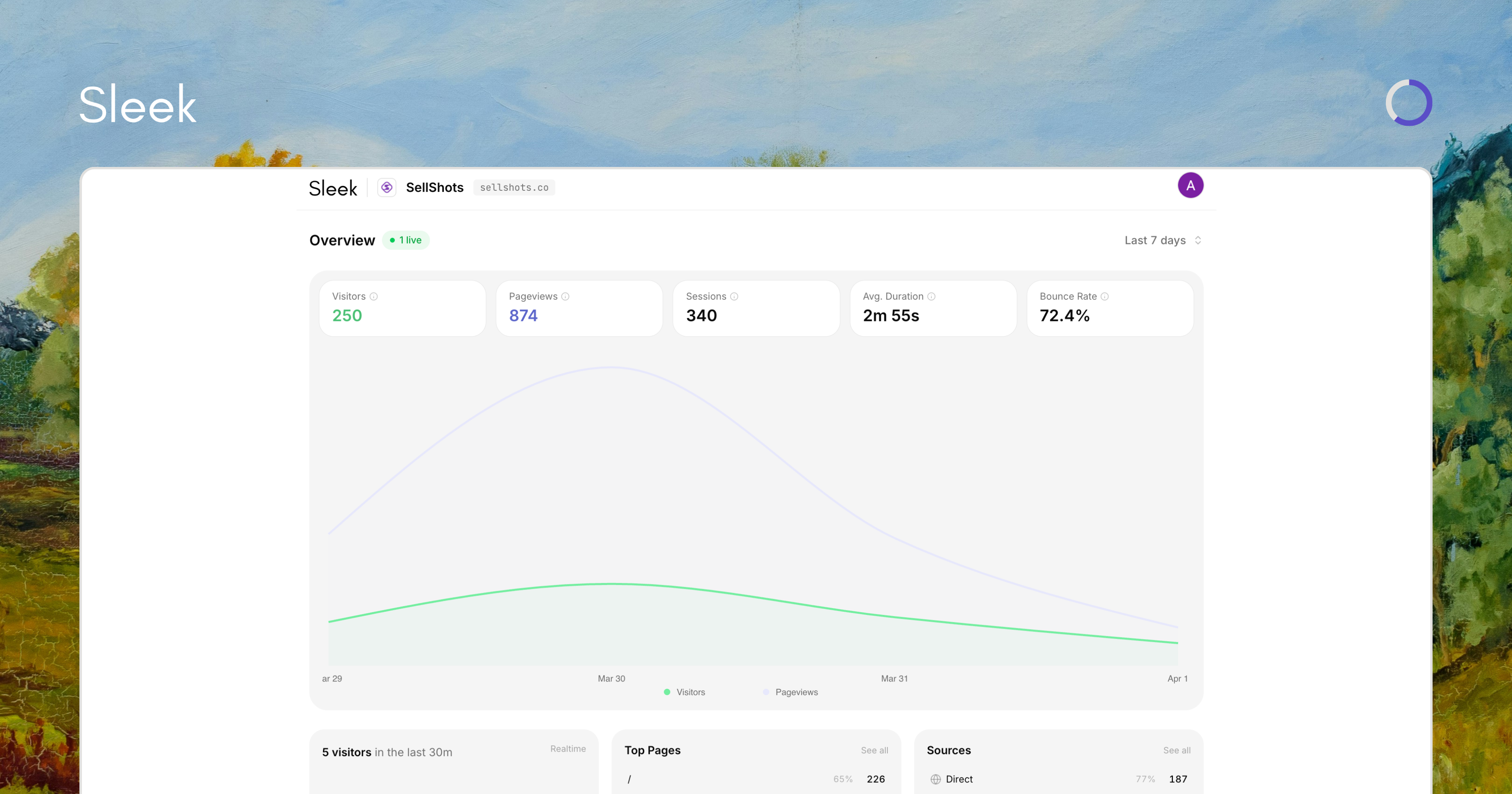 Sleek Analytics for iOS gallery image