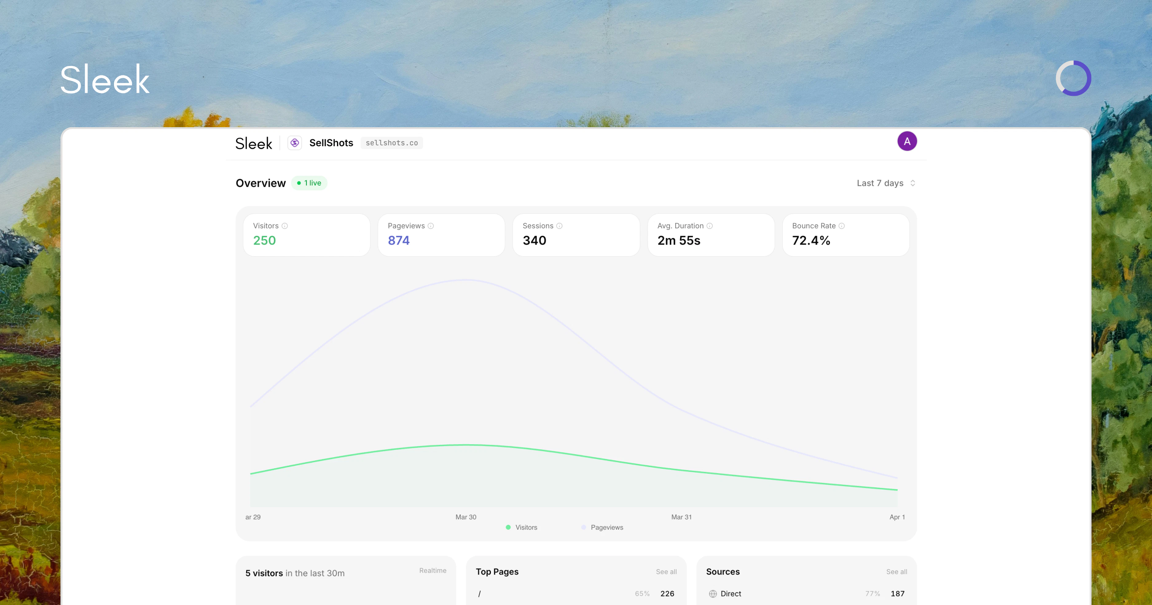 Sleek Analytics for iOS screenshot 3