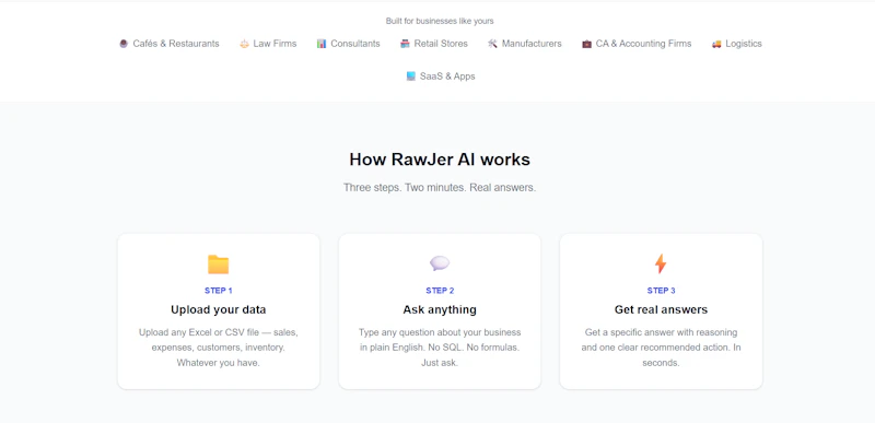 RawJer AI screenshot 3