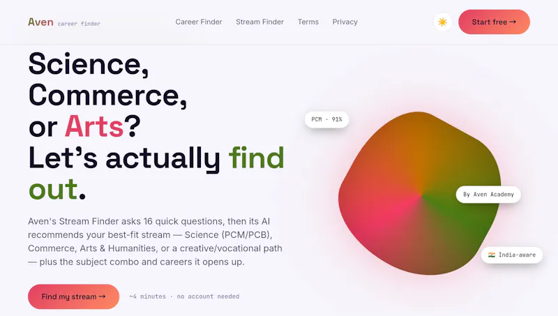 Aven Career Finder screenshot 2