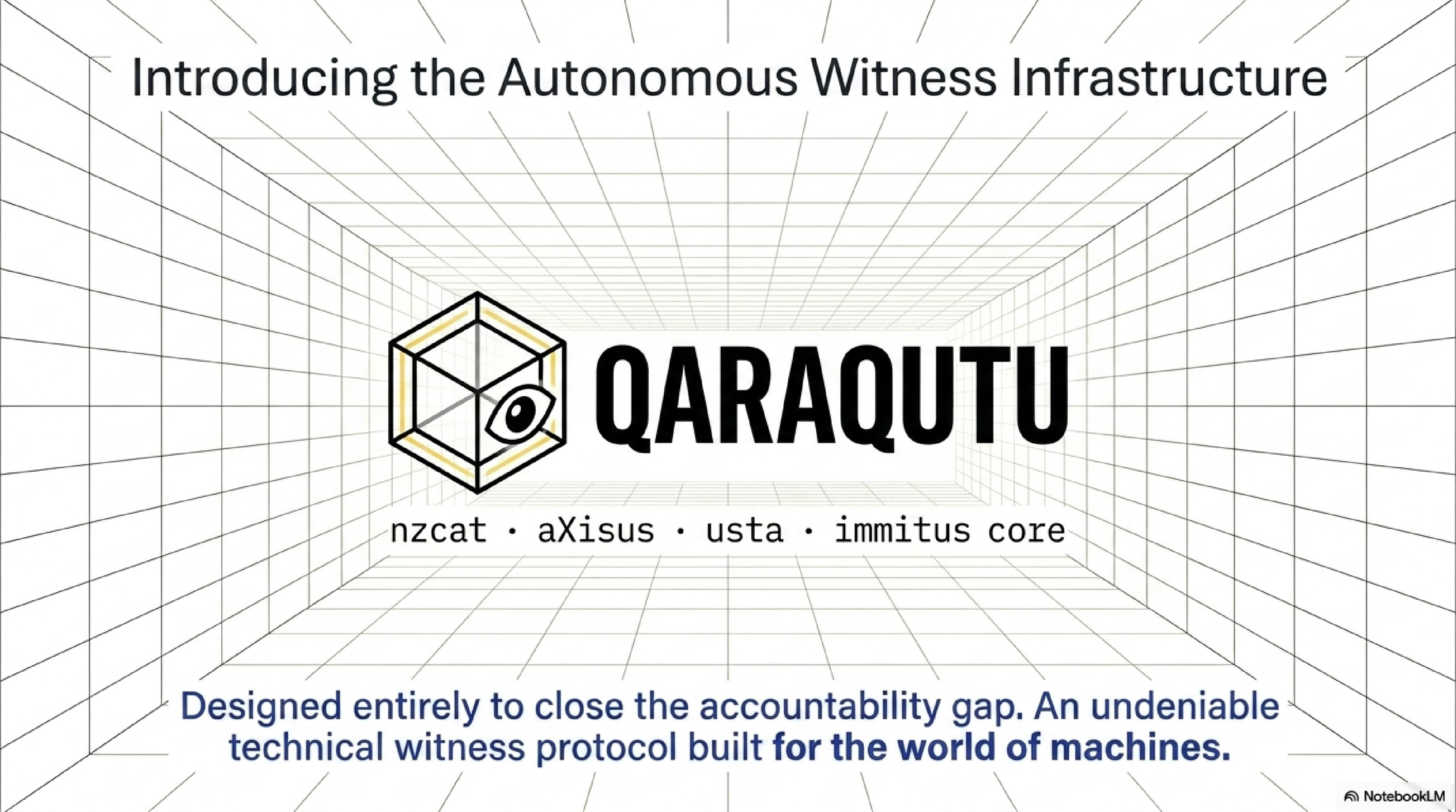 QARAQUTU gallery image