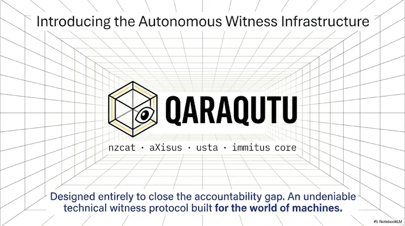 QARAQUTU screenshot 6