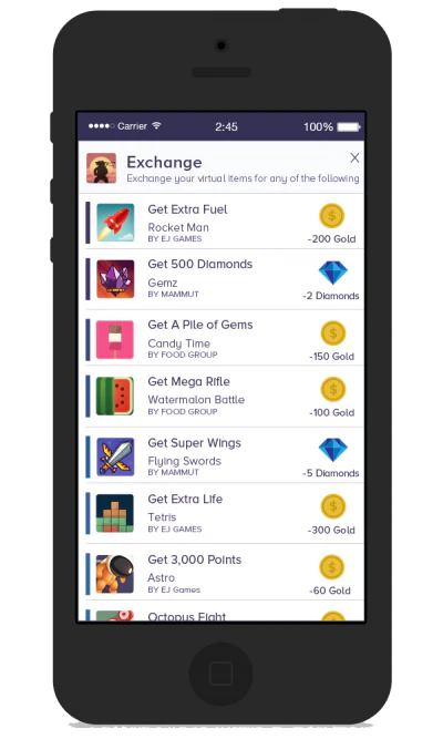 ViXN - Virtual items Exchange Network for Mobile