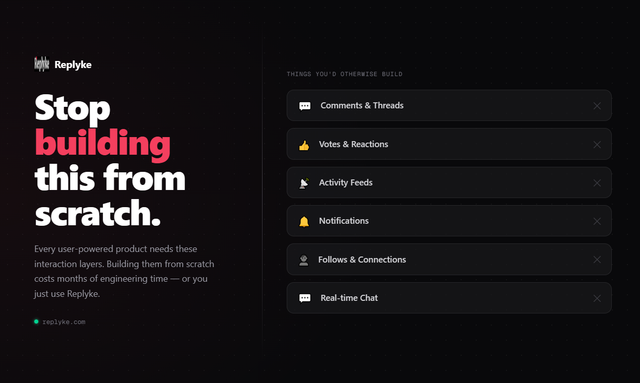 Replyke: Infra for user-powered products gallery image