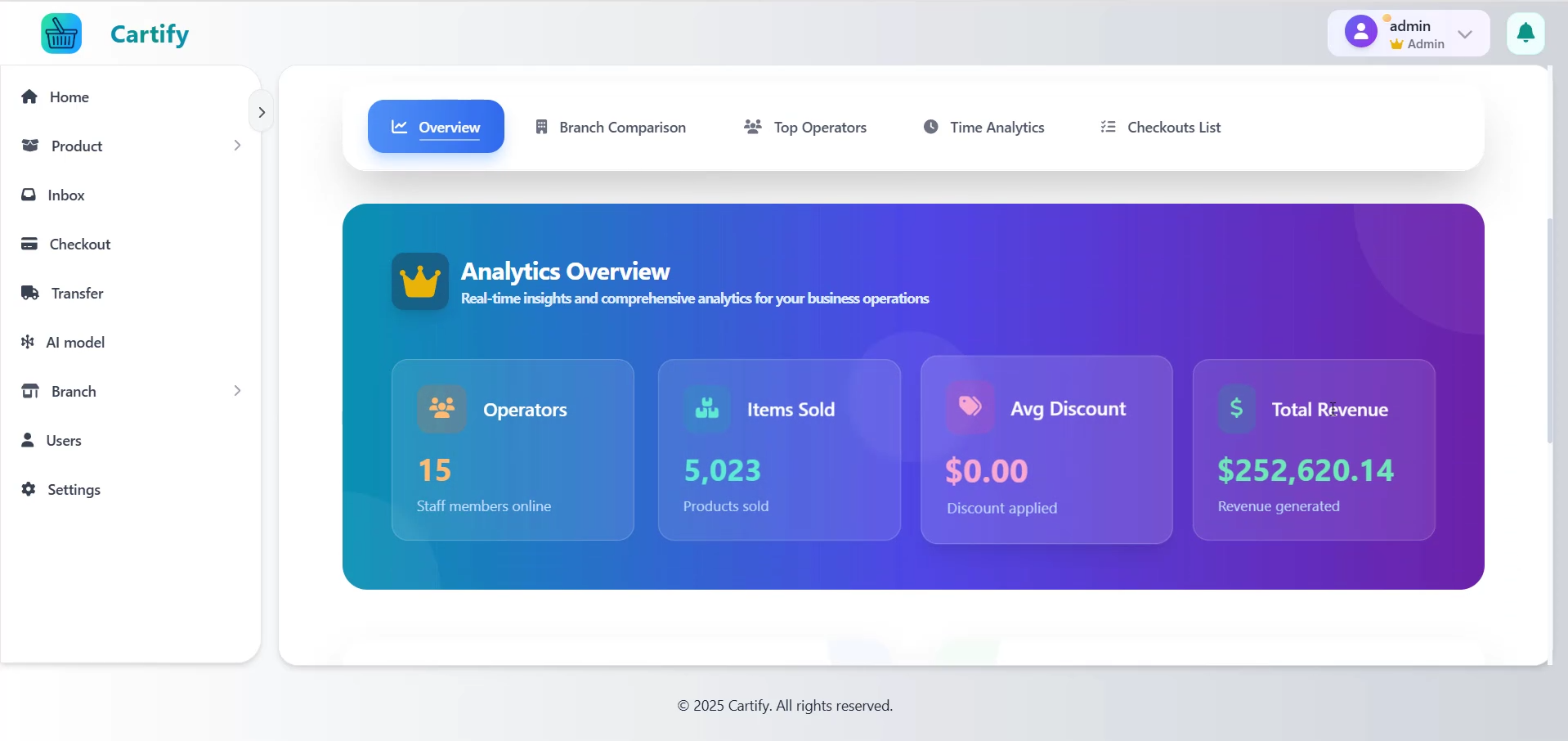 Cartify bakkal - Akıllı süpermarket medya 15