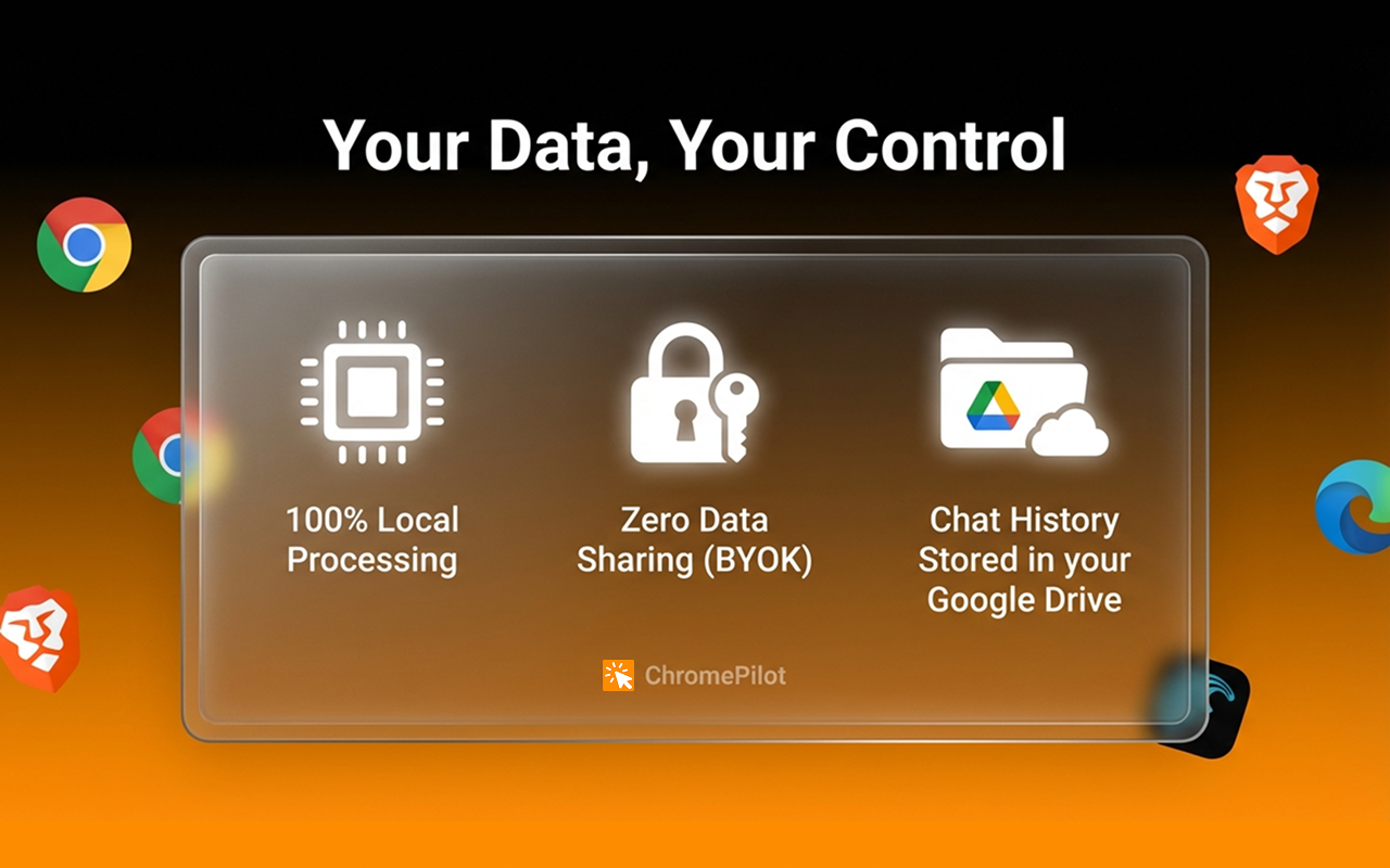 ChromePilot gallery image