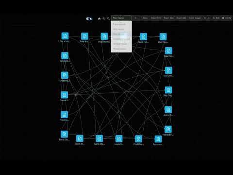 startuptile AI generated diagram-Use AI to generate diagrams or graphs or process