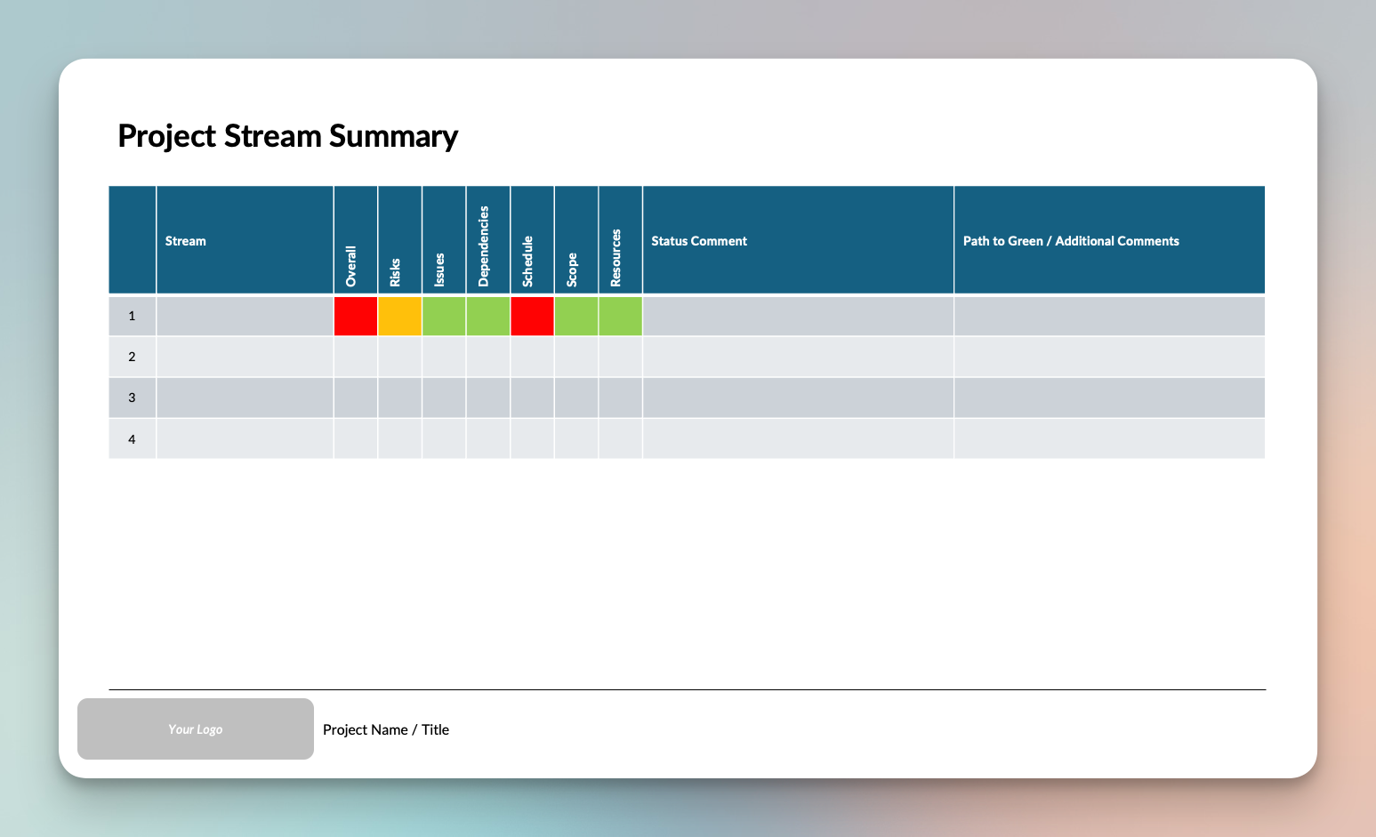 Project Status Report Template & Guide media 2