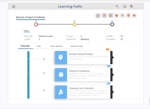 BizLMS gallery image