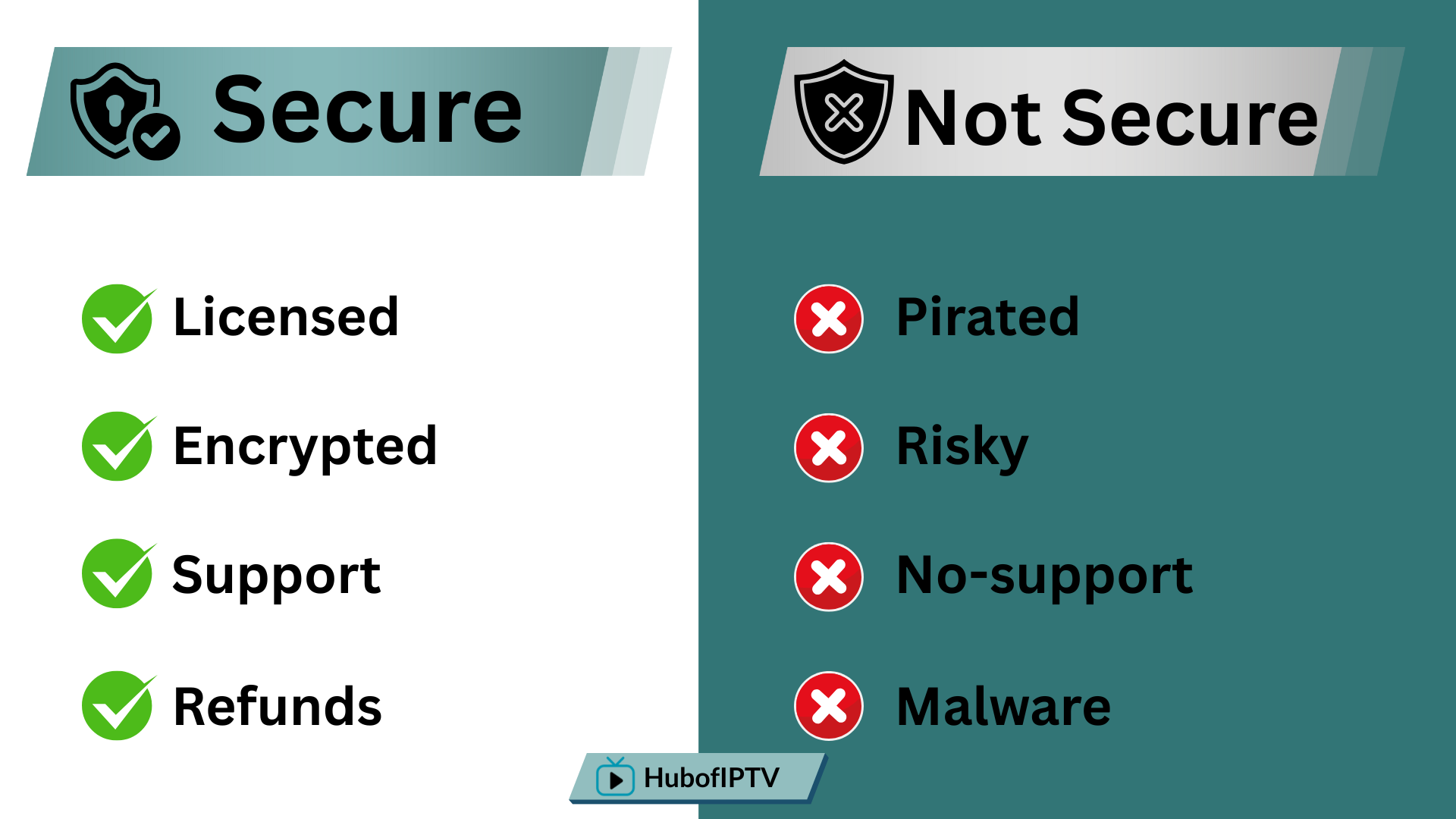 hubofiptv gallery image