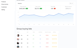 Jioukou - Shopify group buying app media 3