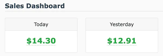 The High Ticket Profit System gallery image
