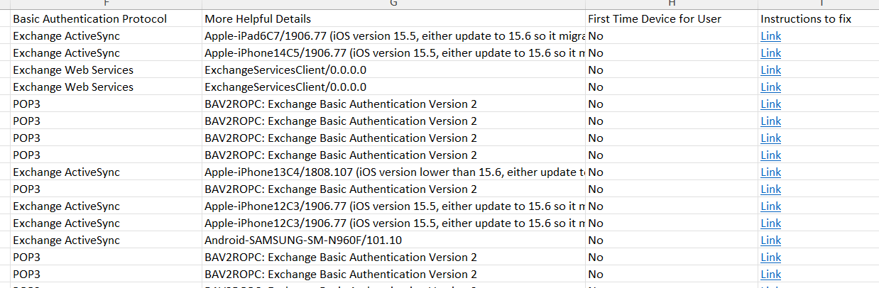 Microsoft Basic Authentication Fixer media 4
