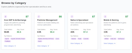 PublisherLens gallery image