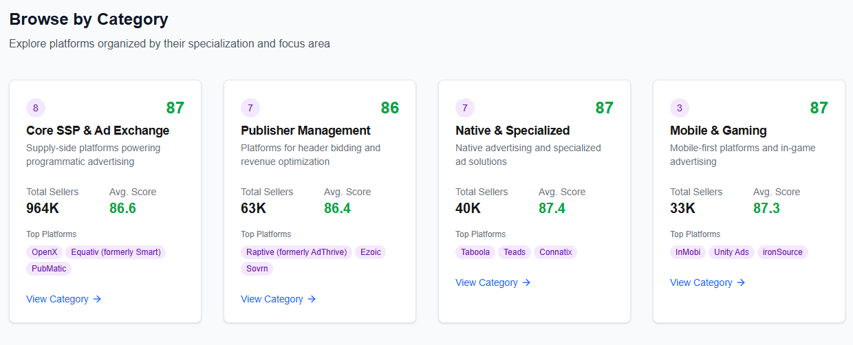 PublisherLens - Screenshot 4 preview