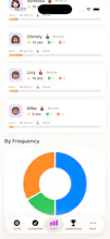 hhsync gallery image