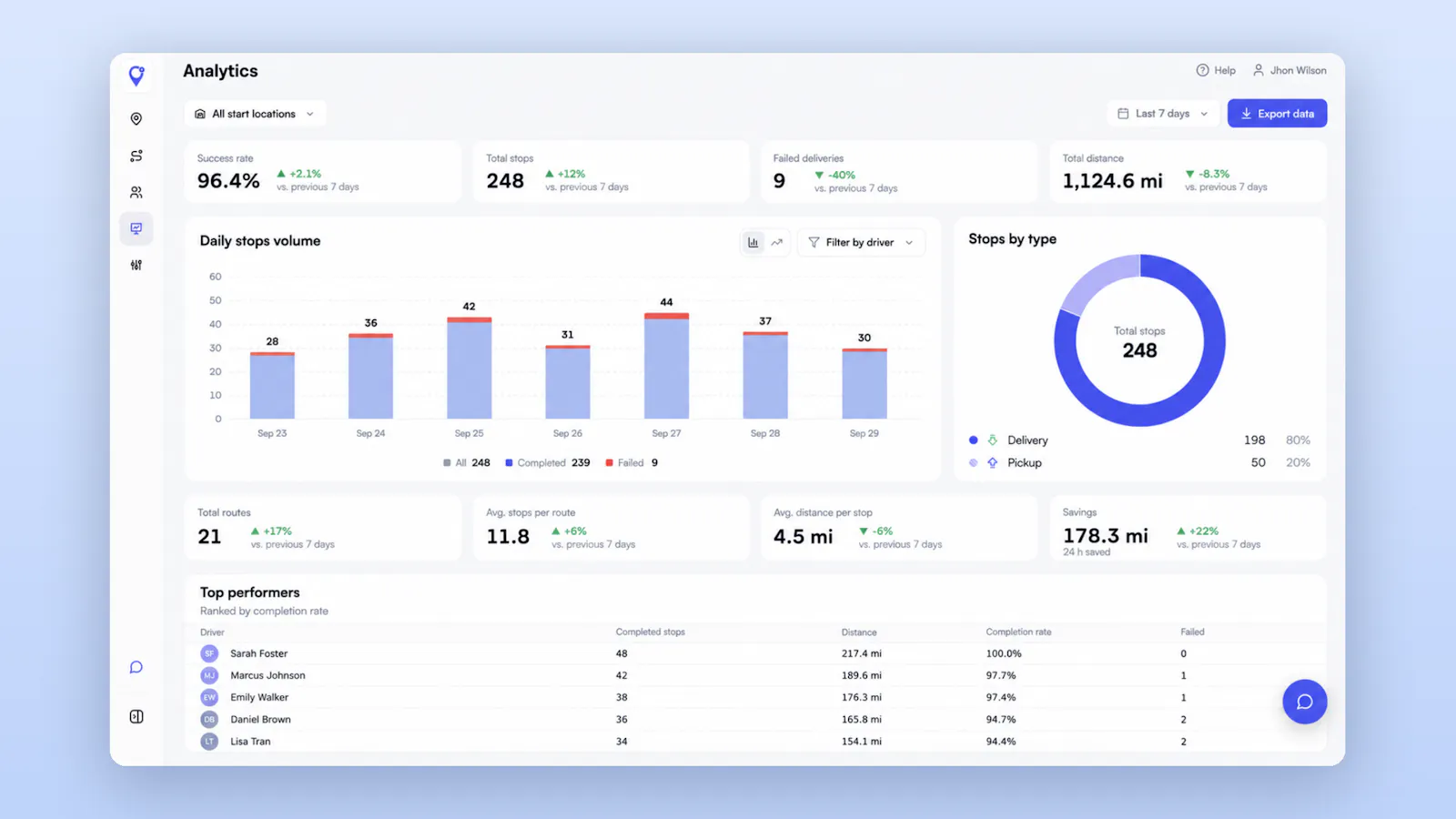 Optiway Web Dispatch screenshot 5