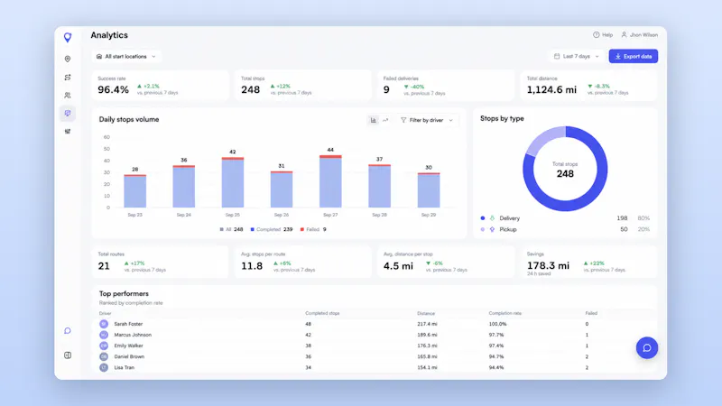 Optiway Web Dispatch screenshot 5