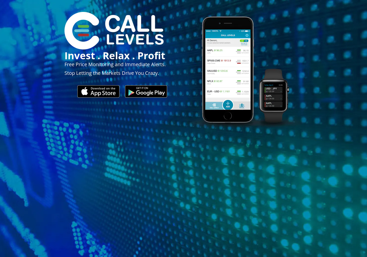 Call Levels