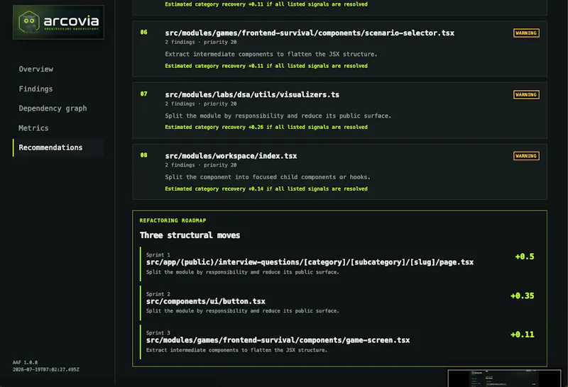 Arcovia screenshot 5