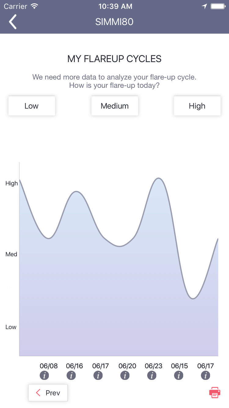 ECZEMA TRACKER APP gallery image