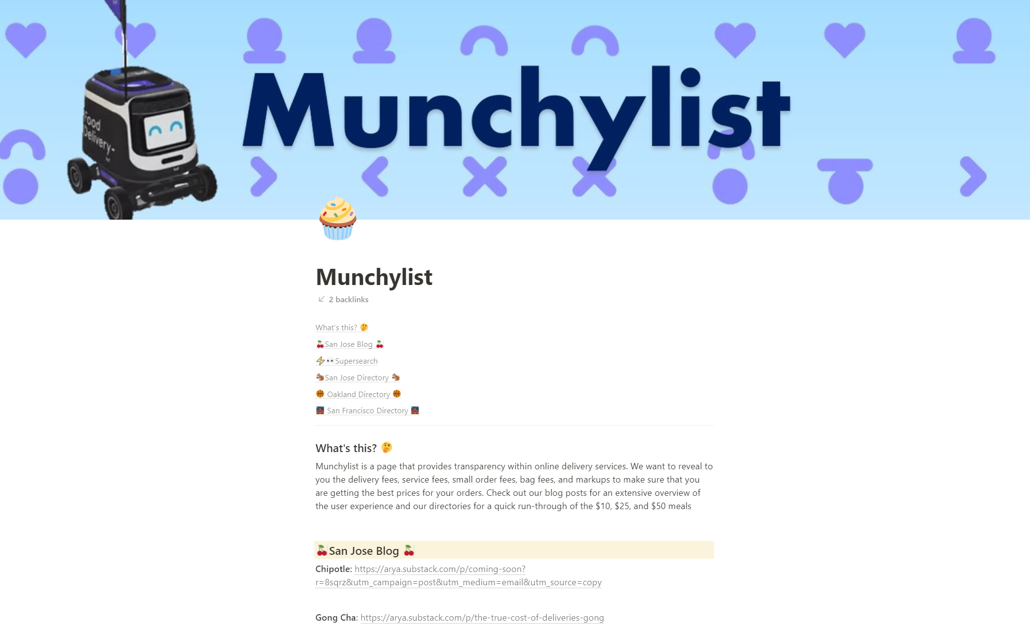 Munchylist gallery image