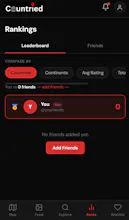 Countried gallery image