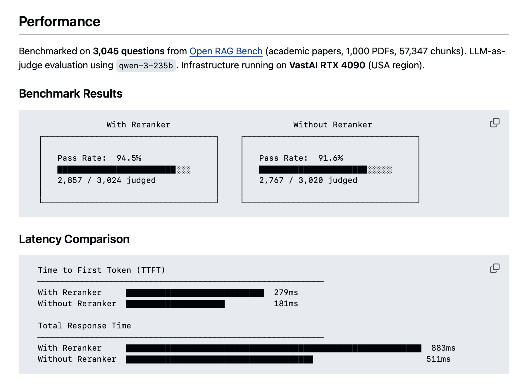 RustyRAG gallery image