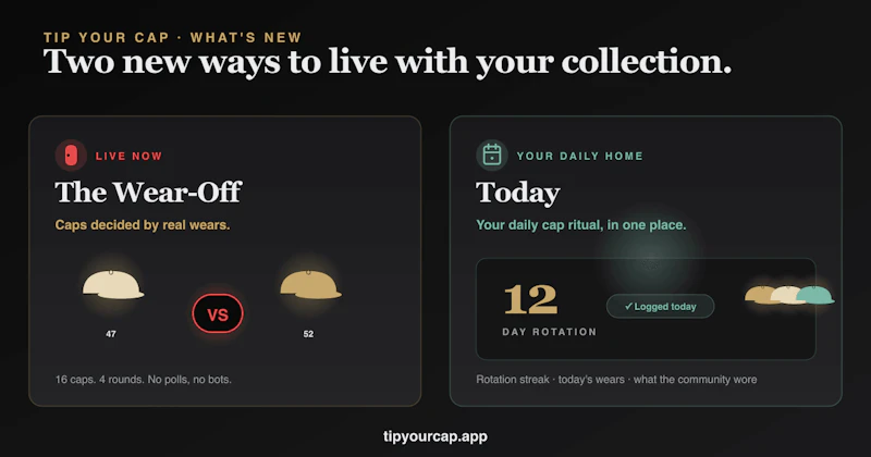 Scally Cap Collection Tracker & Wear app screenshot 1