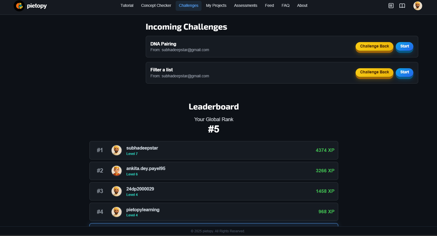 Pietopy - Stop learning | Start building gallery image