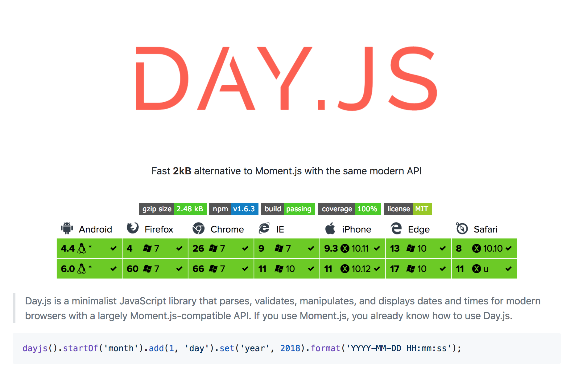 Day.js gallery image
