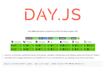 Day.js gallery image