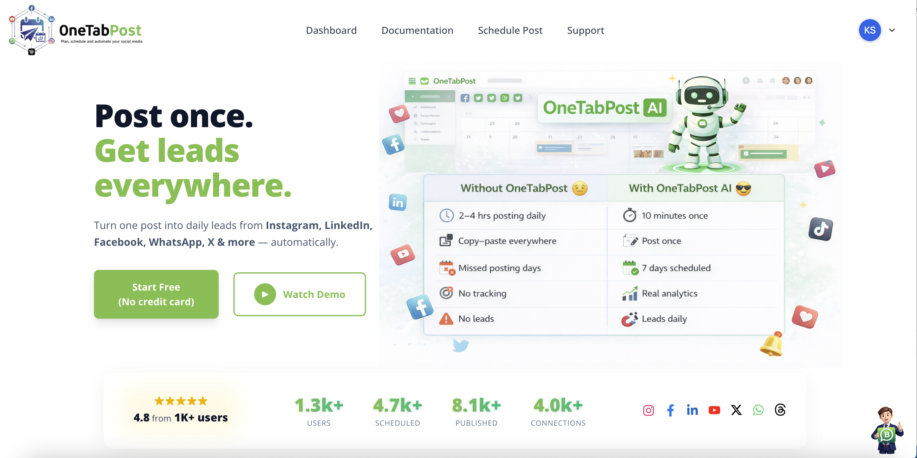 One Tab Post gallery image