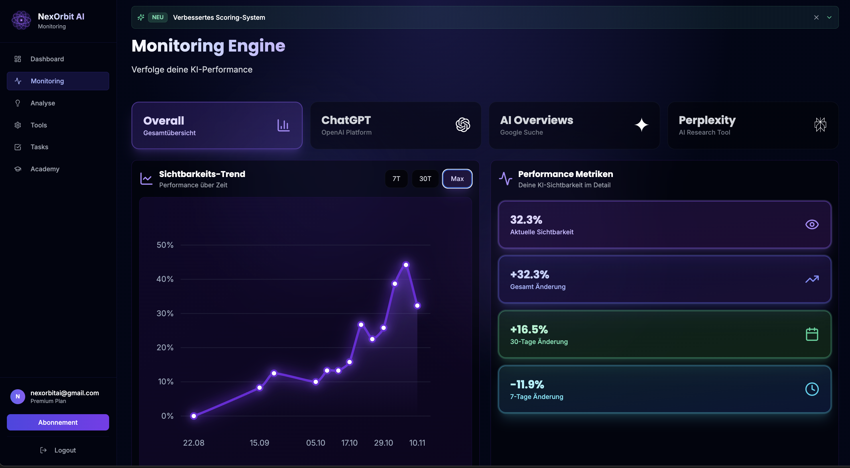 NexOrbit AI gallery image