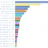 2023 Wrapped Code Stats