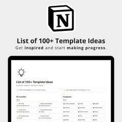 List of 100+ Template Ideas