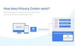 Kaamel Privacy Center media 2