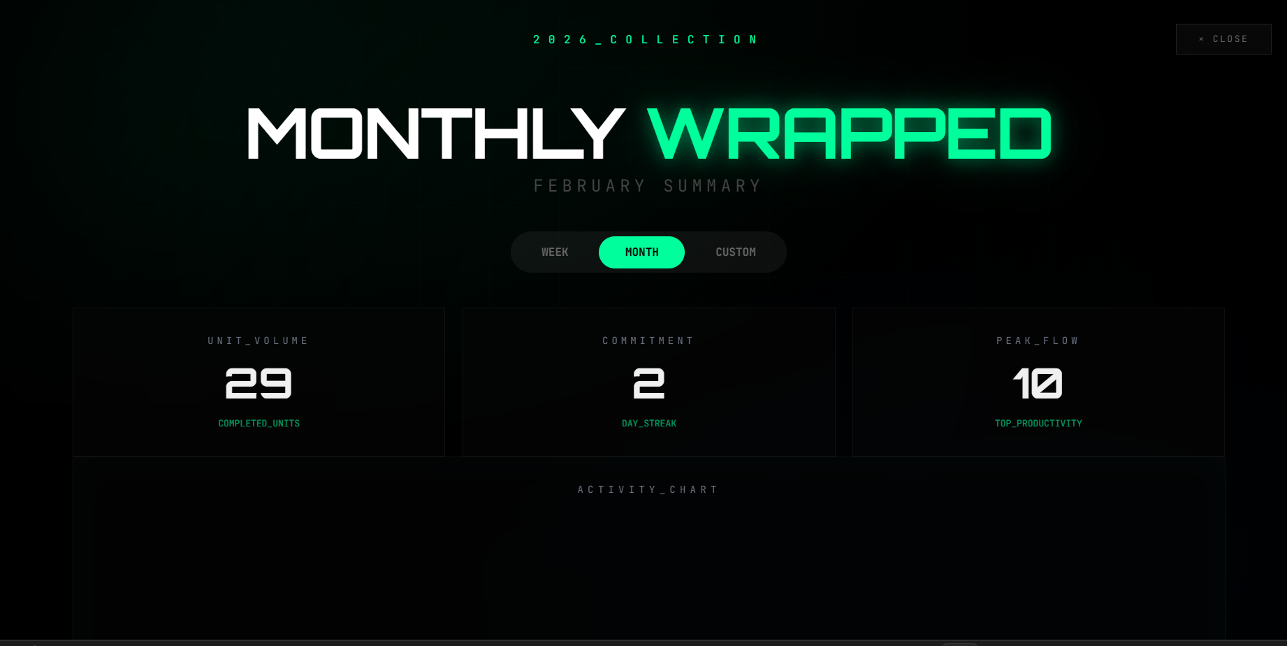 PrepTrack - Screenshot 5 showing product features and functionality