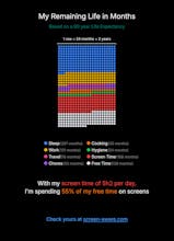 Screen Aware gallery image