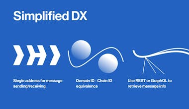 Hyperlane V2 gallery image
