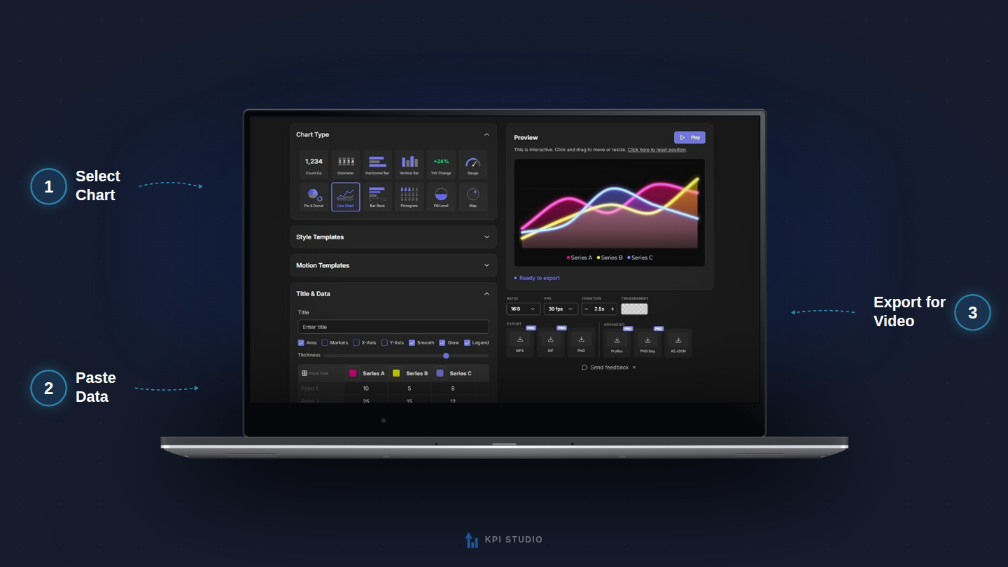 KPI Studio gallery image