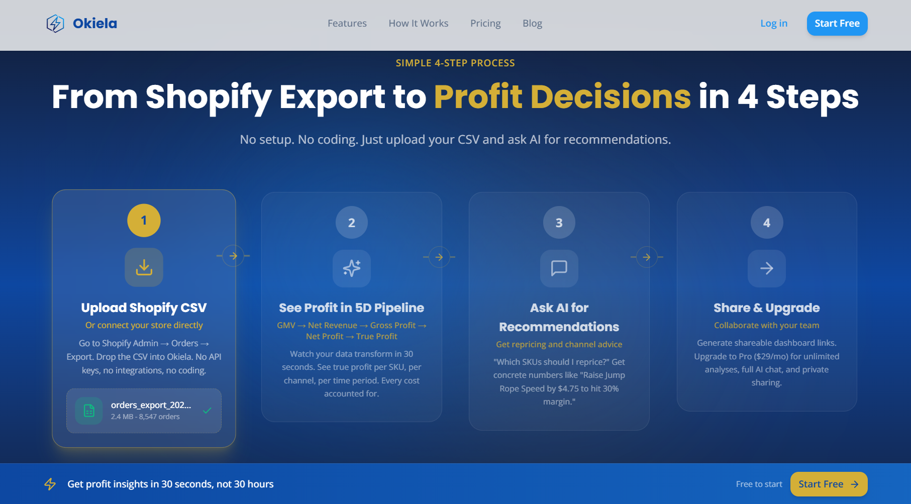 Okiela - Screenshot 4 showing product features and functionality