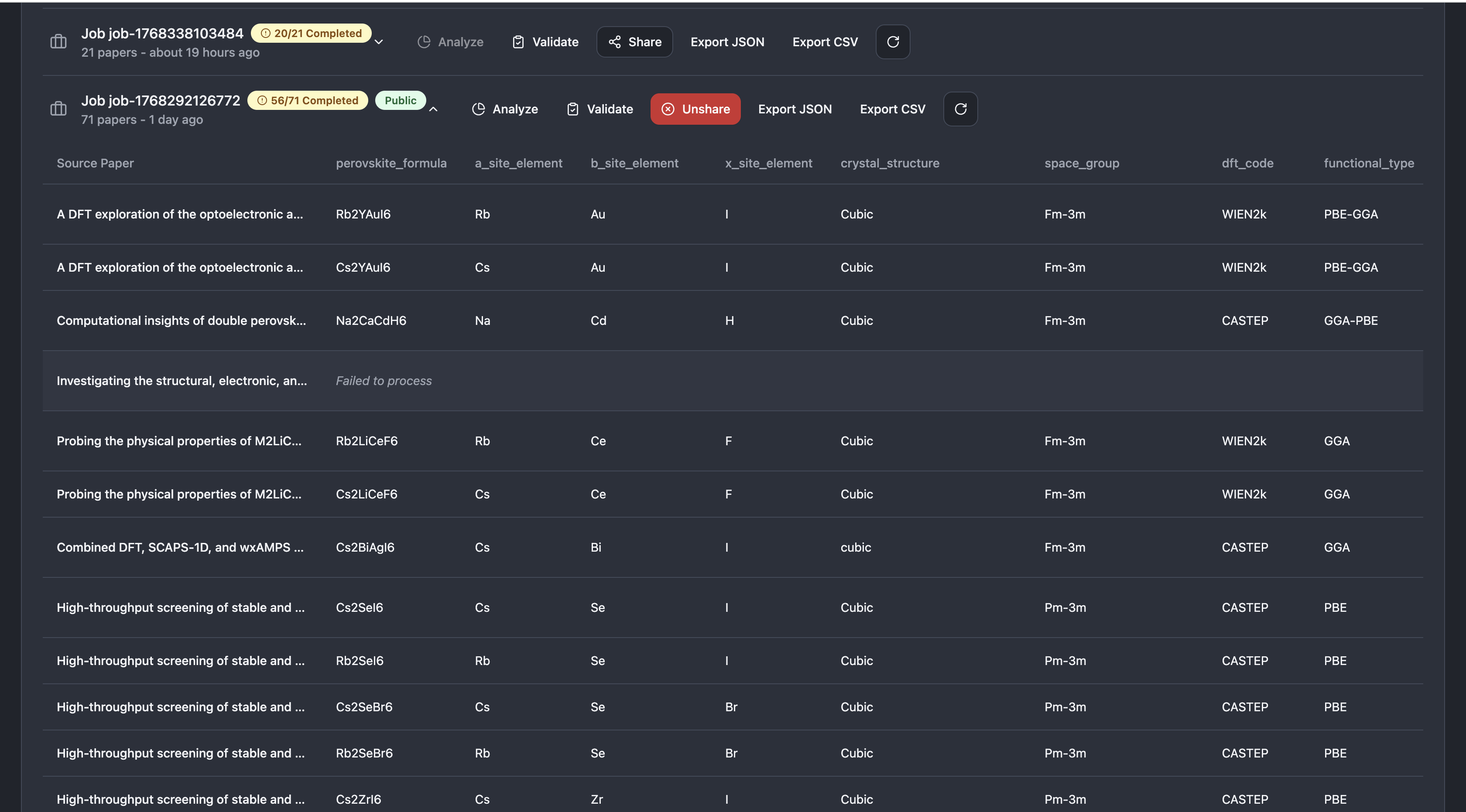 Sci-database.com gallery image