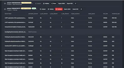 Sci-database.com gallery image