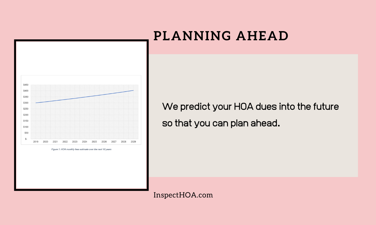 Inspect HOA gallery image