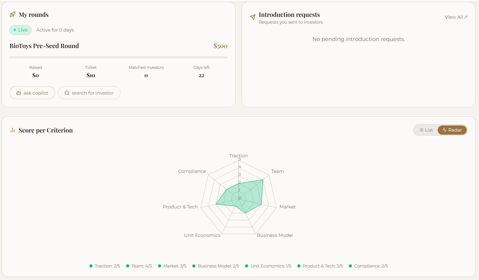 NartaQ gallery image