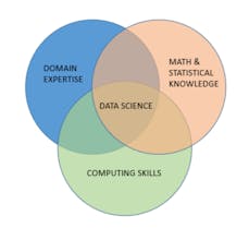 Acing AI gallery image