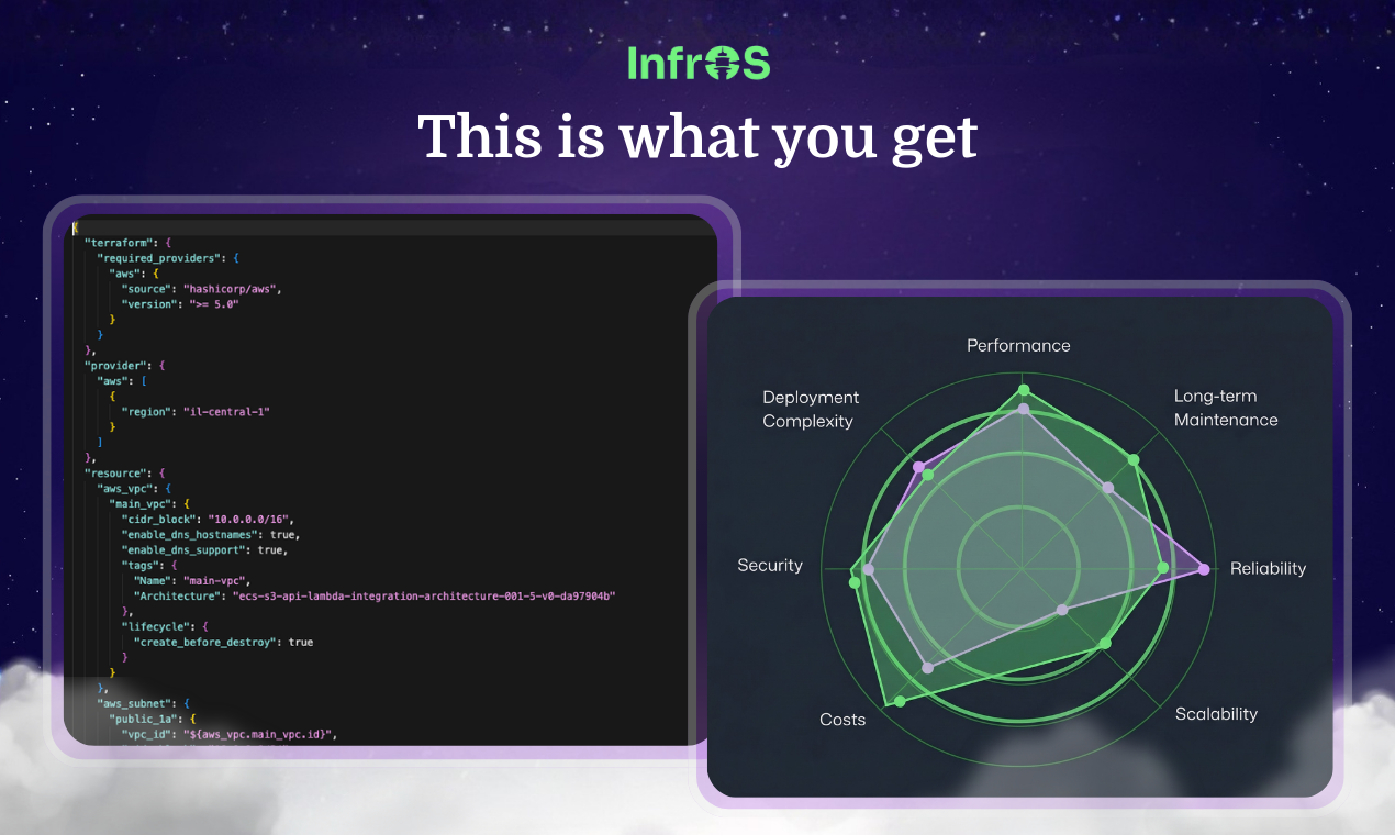 InfrOS gallery image