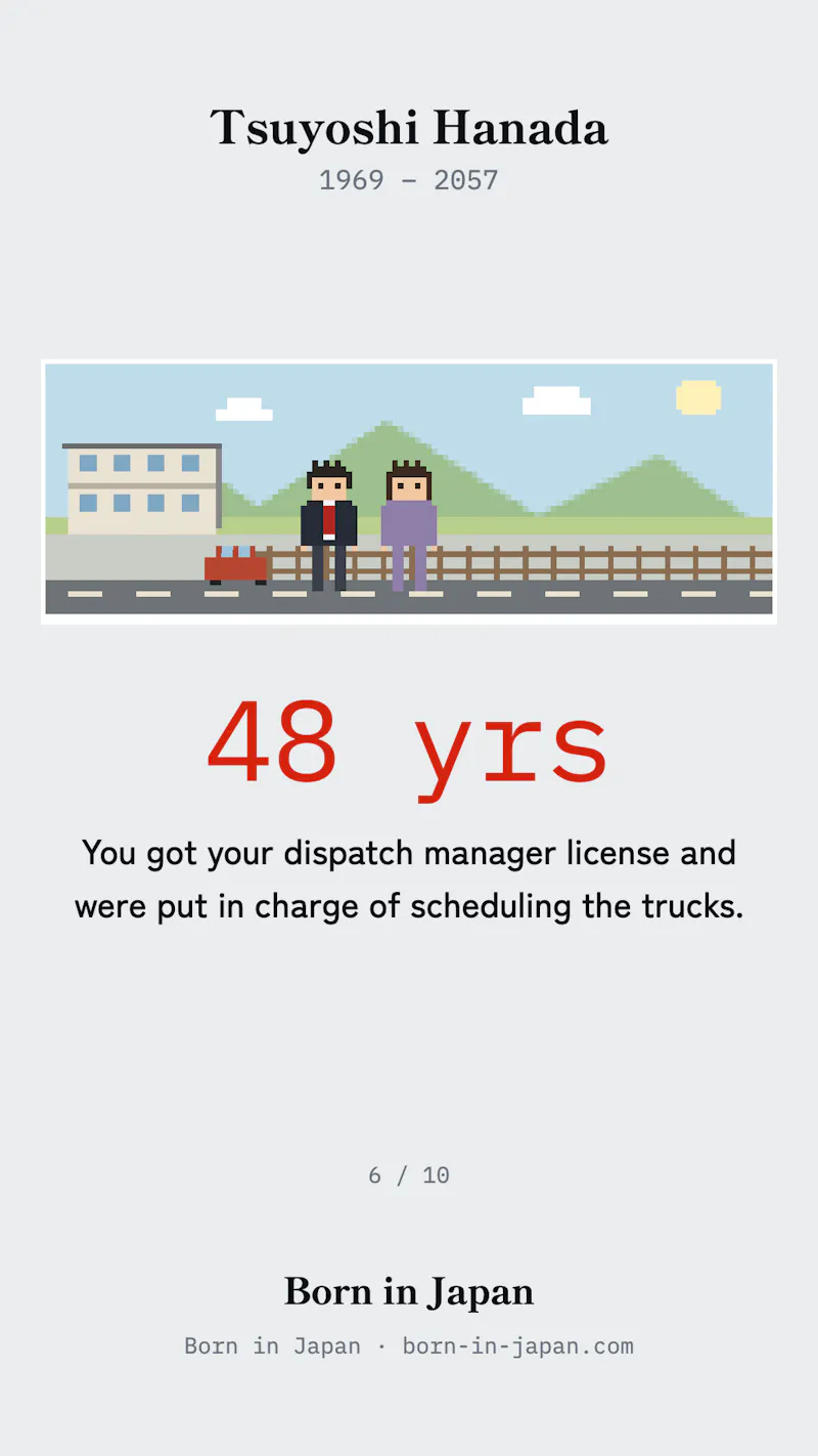 Born in Japan screenshot 18