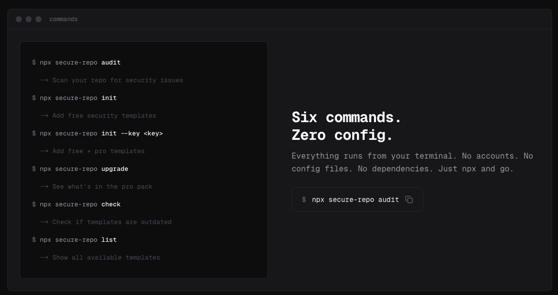 ShipSecure gallery image